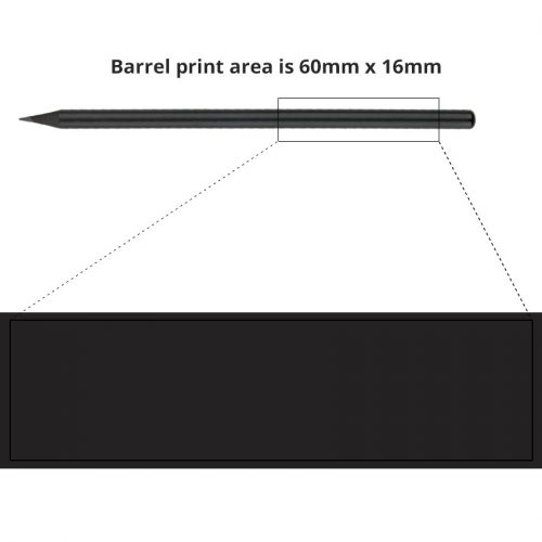 BKNE Pencil template