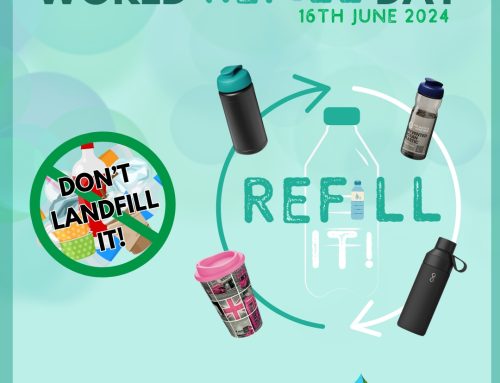 Celebrate World Refill Day: Embrace Reusable Bottles & Travel Mugs
