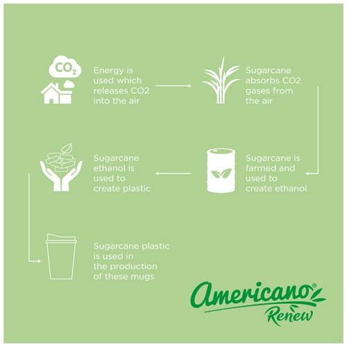 Americano® Switch Renew 300 ml tumbler with lid - Image 3